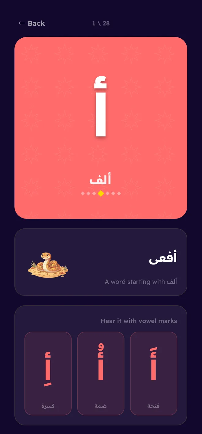 Meet the Letter